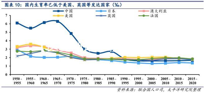 【醫保新政】供卵試管嬰兒能報銷了？2025最新政策解讀