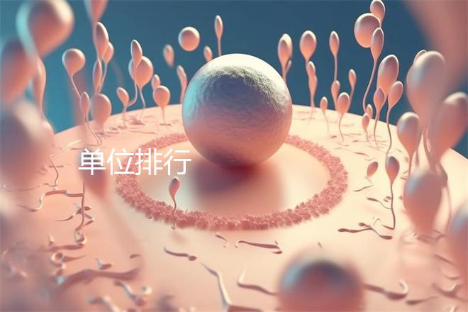 單位排行                                          根據10月新聞發稿量進行統計