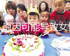 什么原因可能導致女性宮外孕？