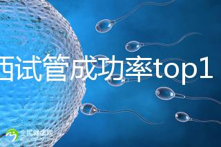 江西試管成功率top10醫(yī)院排名，贛州婦幼、南昌生殖位置靠前