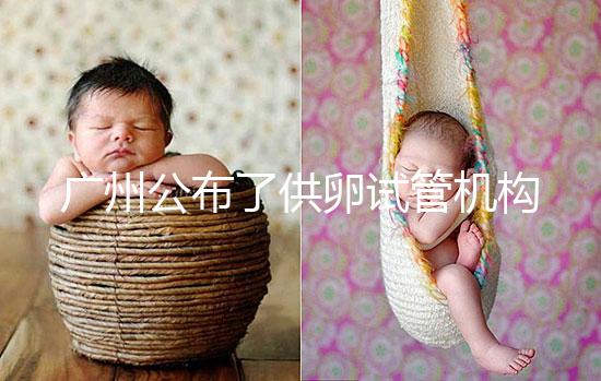 廣州公布了供卵試管機構(gòu)排名，黃埔區(qū)top1的實力不容小覷