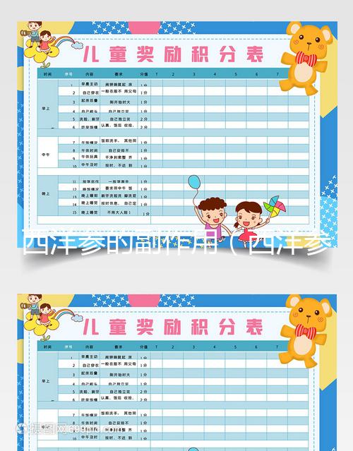 西洋參的副作用(西洋參最大害處)