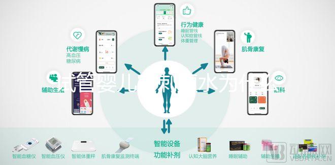 試管嬰兒穿刺腹水為什么會出現