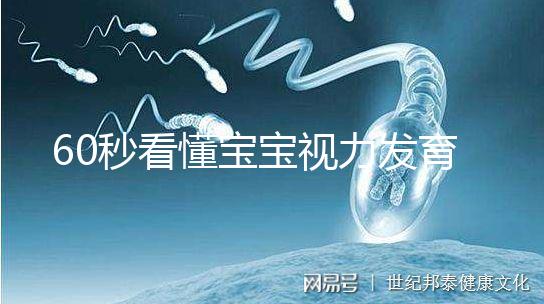 60秒看懂寶寶視力發(fā)育的步驟,每個家長都要學!